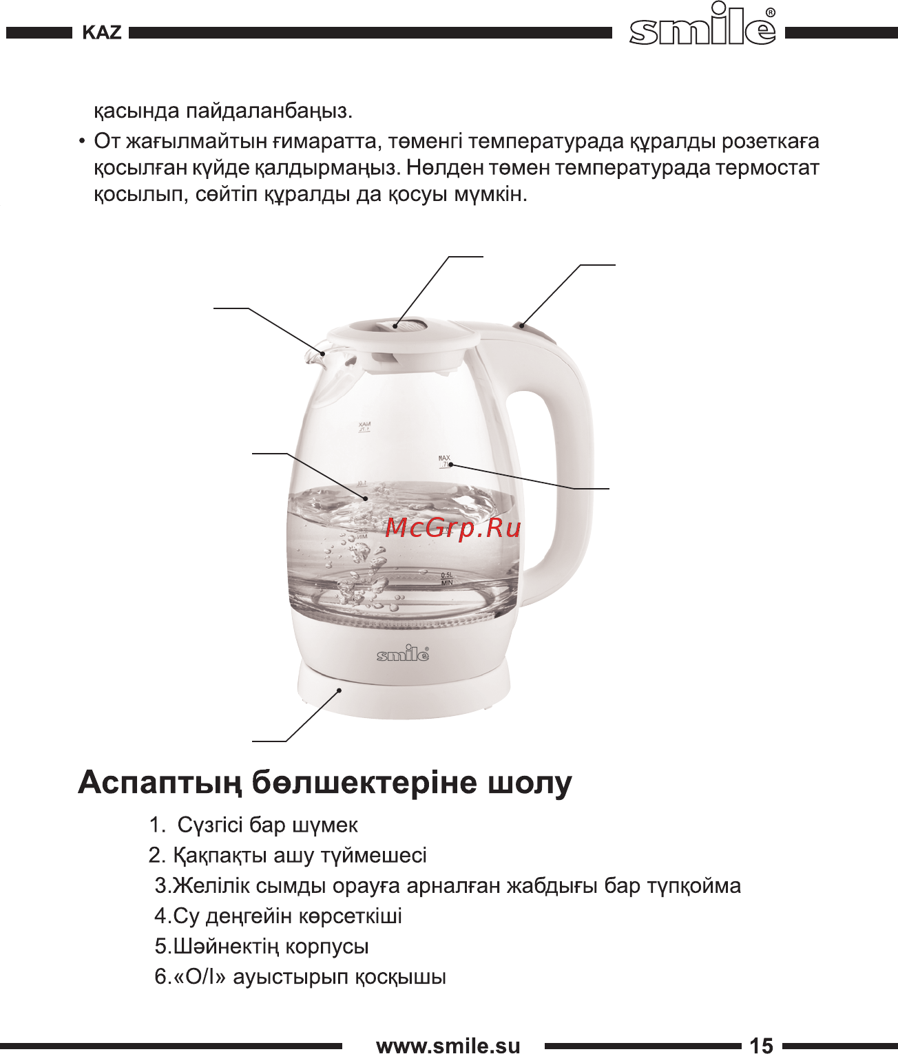Smile WK 5419 [15/20] Аспаптьщ белшектерые шолу