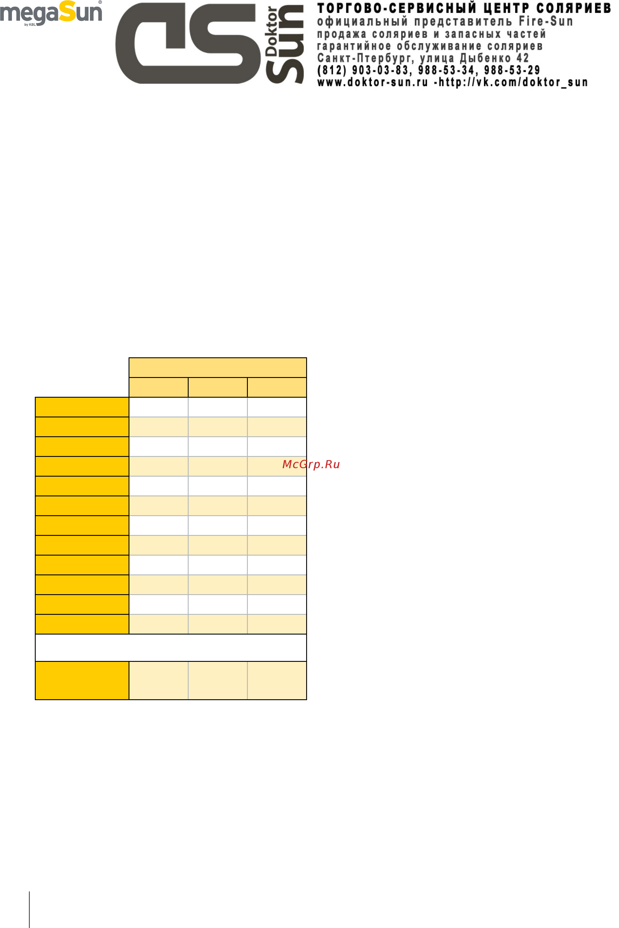 megaSun T200 [14/44] 3 w кв м