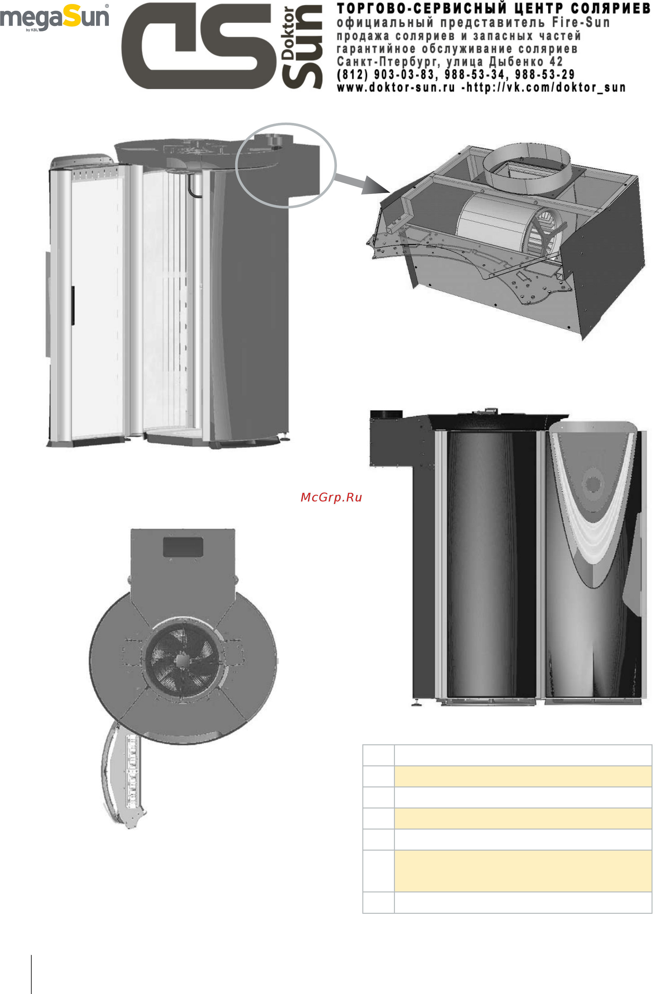 megaSun T230 [8/44] ① ②