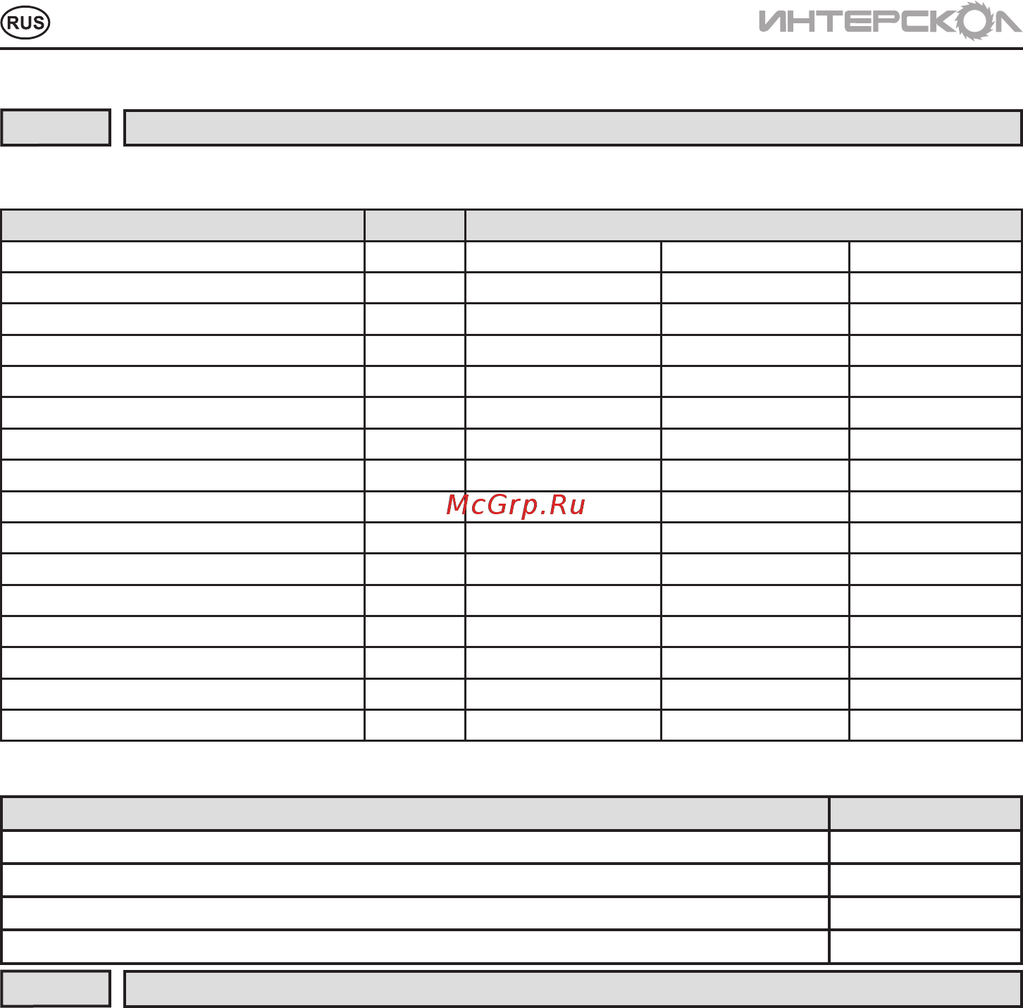 Интерскол ИСА-170 (432.1.0.01) [8/16] Руководство по эксплуатации