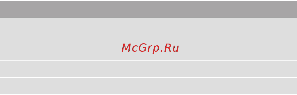 Neff C28QT27N0 [16/76] Очистка принадлежностей
