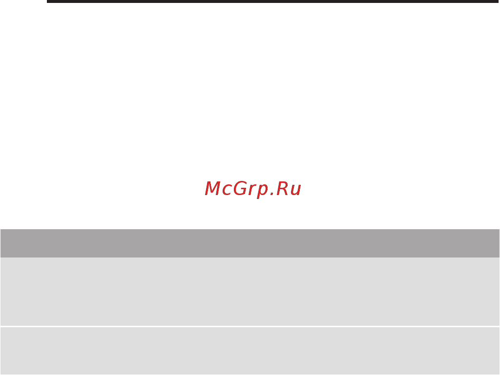 Neff C28QT27N0 [19/76] Блокировка для безопасности детей