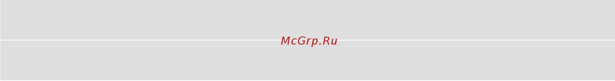 Neff C28QT27N0 [47/76] Хлеб и булочки