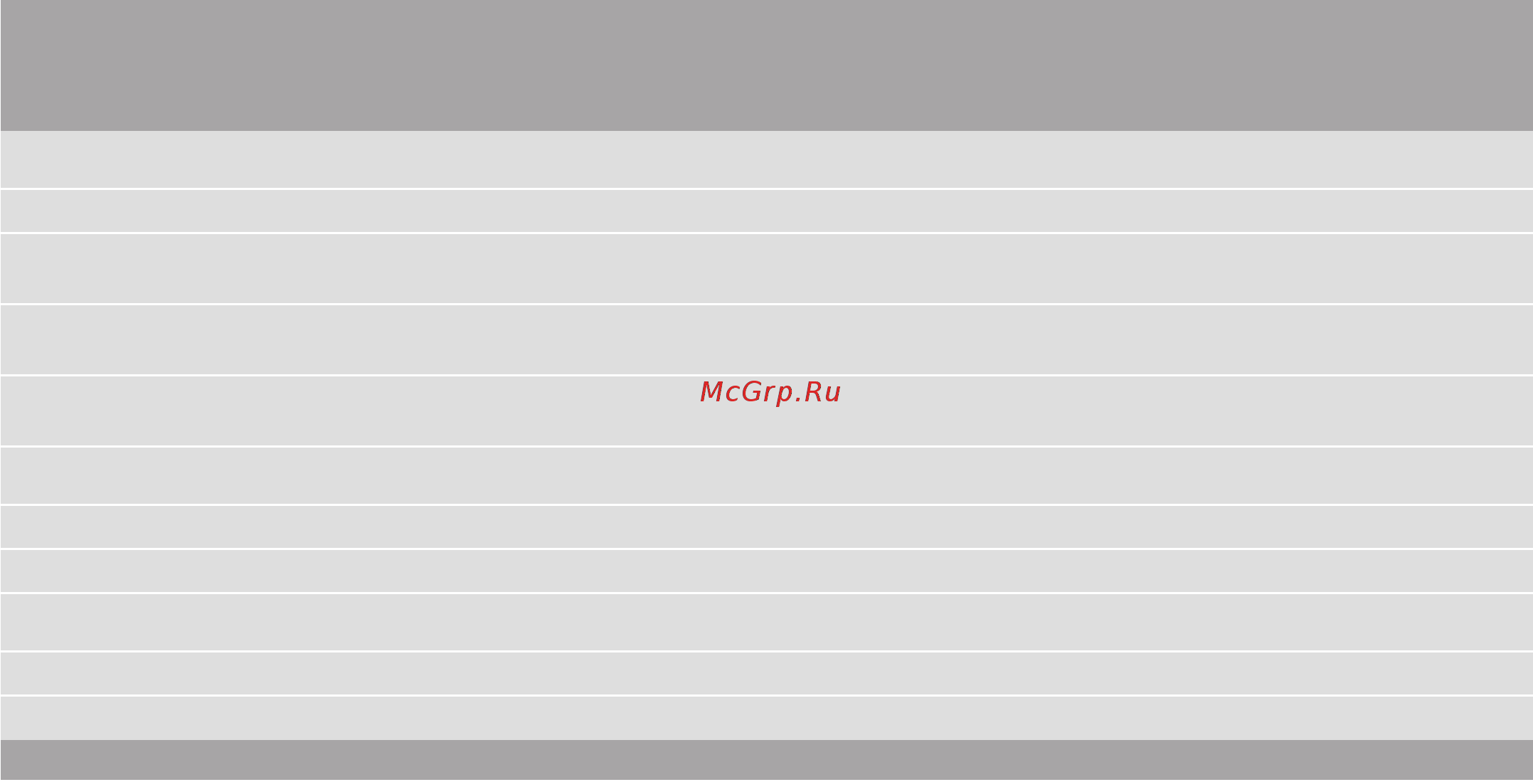 Neff C28QT27N0 Инструкция по эксплуатации онлайн [73/76] 267440