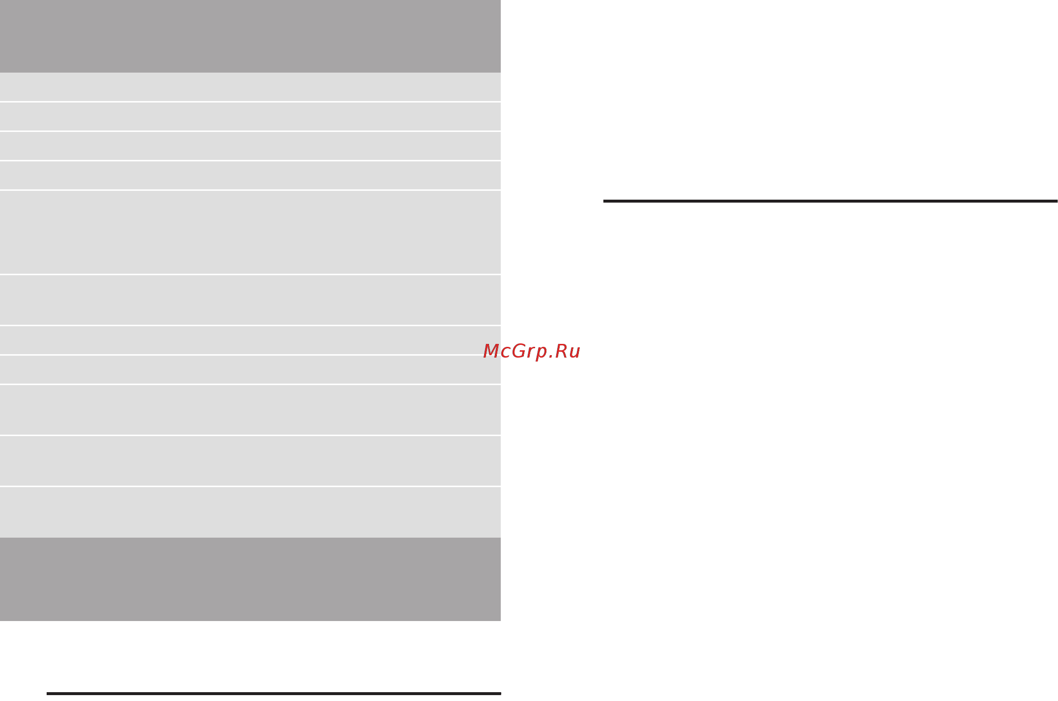 Neff T16TS78N0 [10/72] C función freír