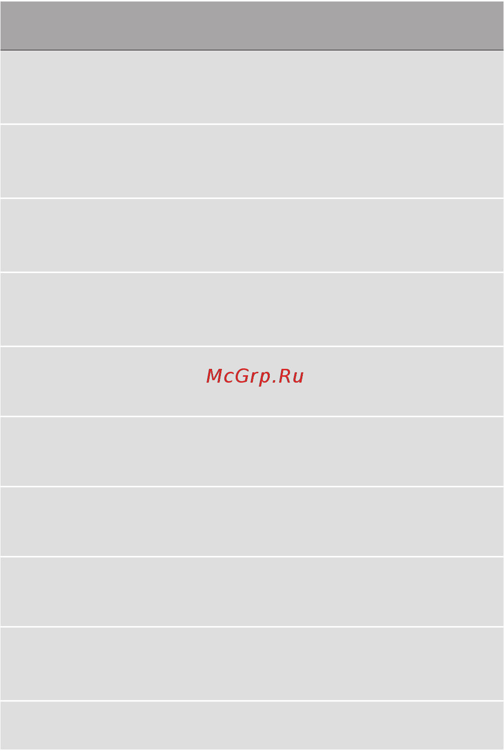 Neff D65IHM1S0 [11/20] Принадлежности