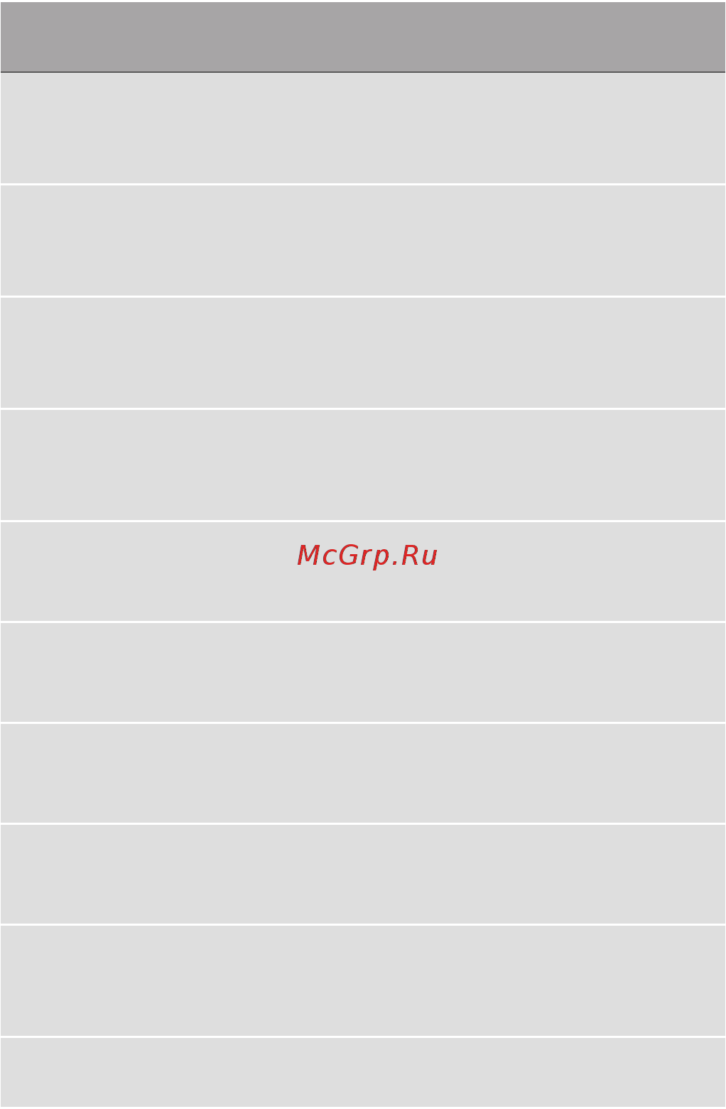 Neff D95FHP1S0 [19/28] Принадлежности