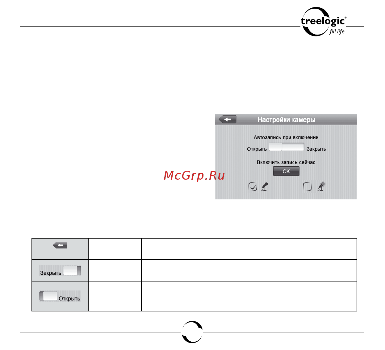 Treelogic TL-7014BGF AV DVR 4GB [102/114] Камера настройки видеорегистратора