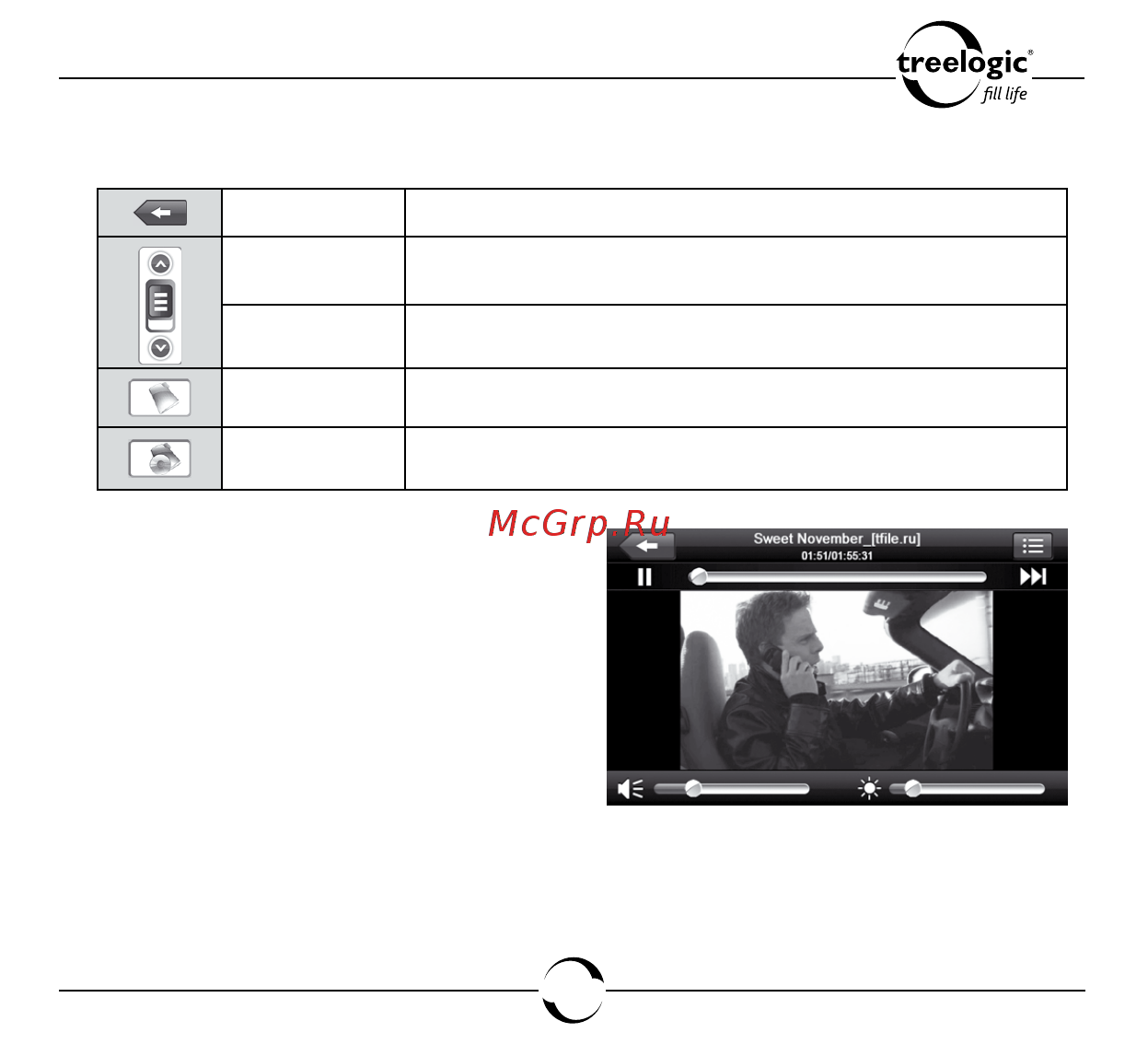 Treelogic TL-7014BGF AV DVR 4GB [42/114] Медиа