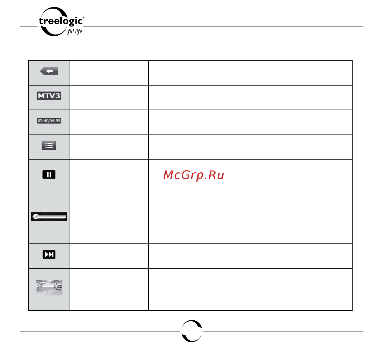 Treelogic TL-7014BGF AV DVR 4GB [43/114] Медиа