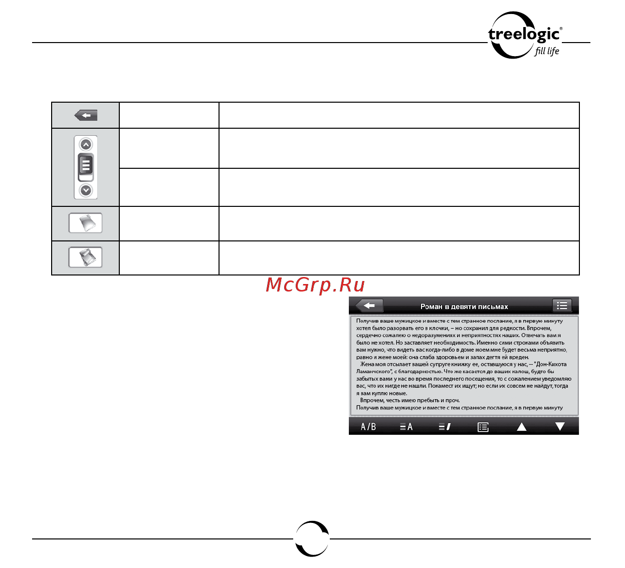 Treelogic TL-7014BGF AV DVR 4GB [54/114] Медиа