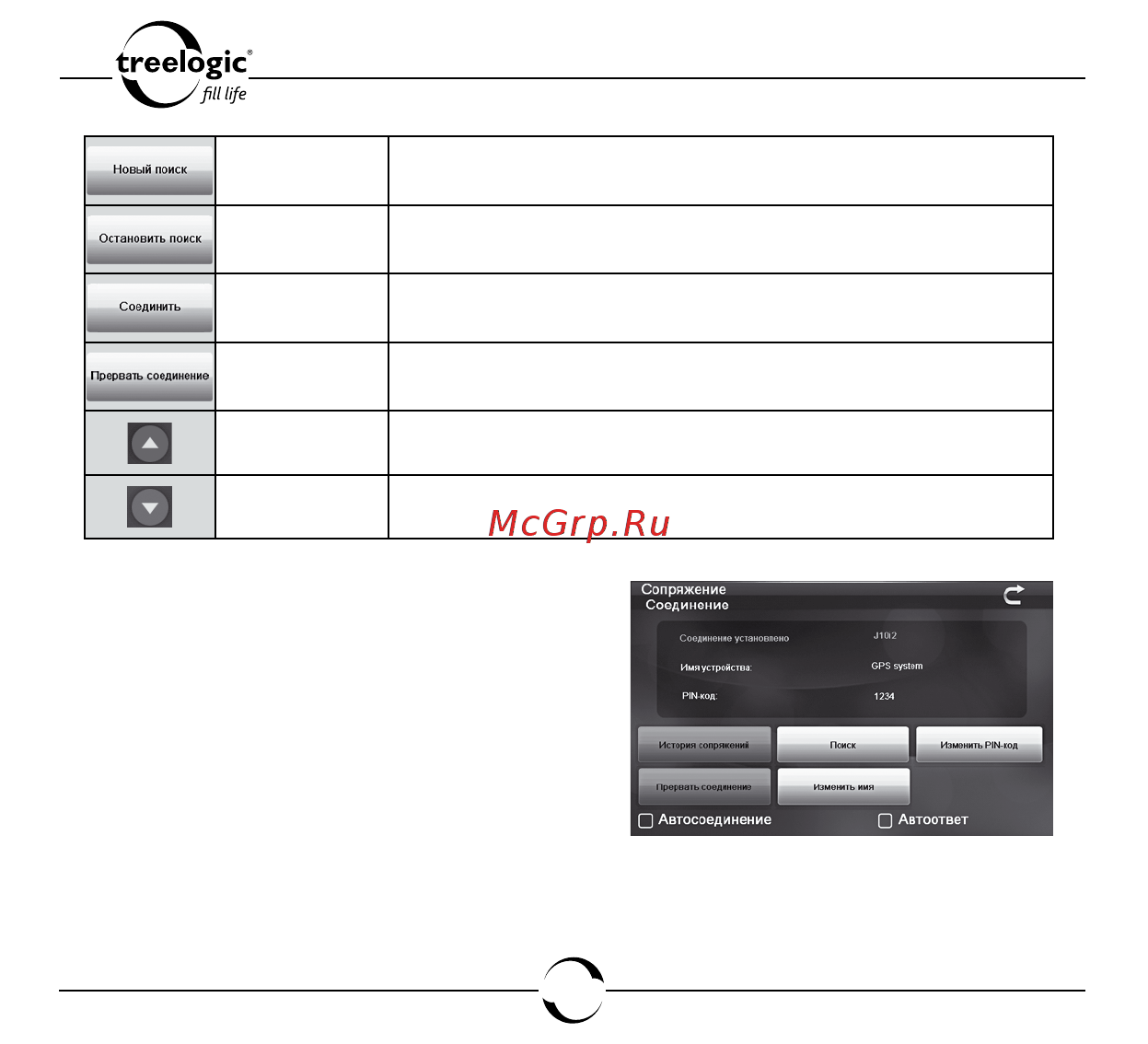 Treelogic TL-7014BGF AV DVR 4GB [73/114] Bluetooth