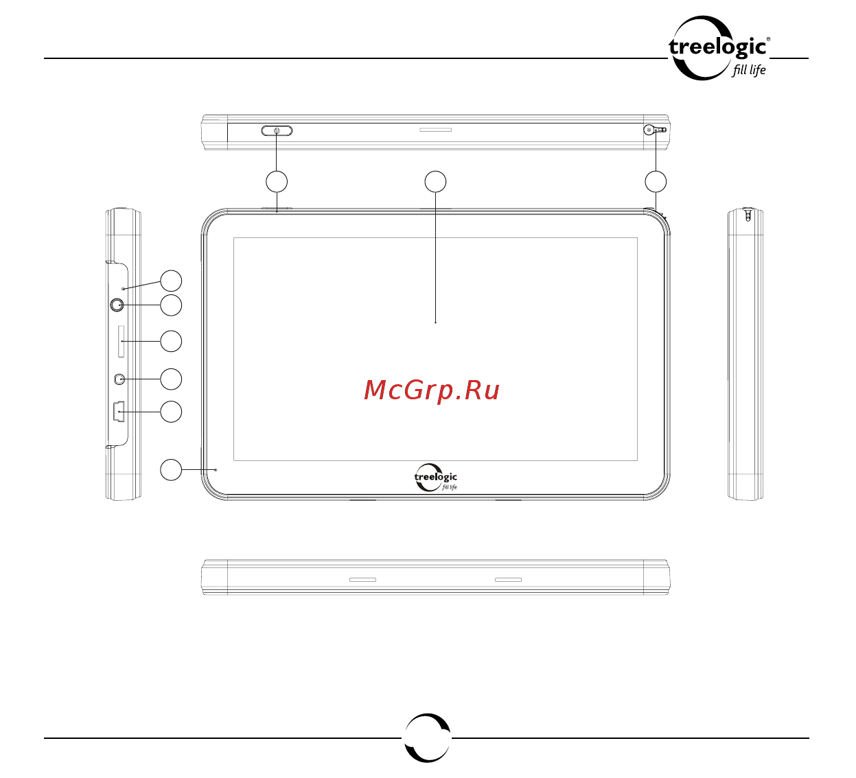 Treelogic TL-7007BGF AV ATV 4GB [18/110] Введение