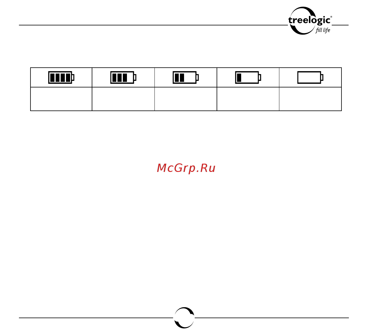 Treelogic TL-7007BGF AV ATV 4GB [20/110] Введение