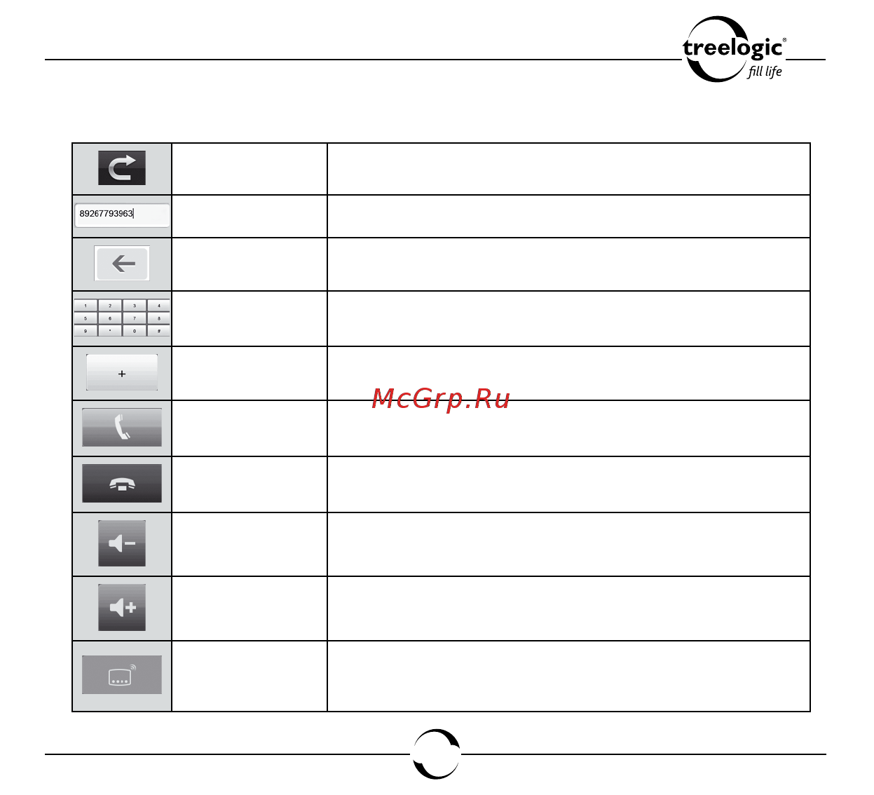 Treelogic TL-7007BGF AV ATV 4GB [72/110] Bluetooth