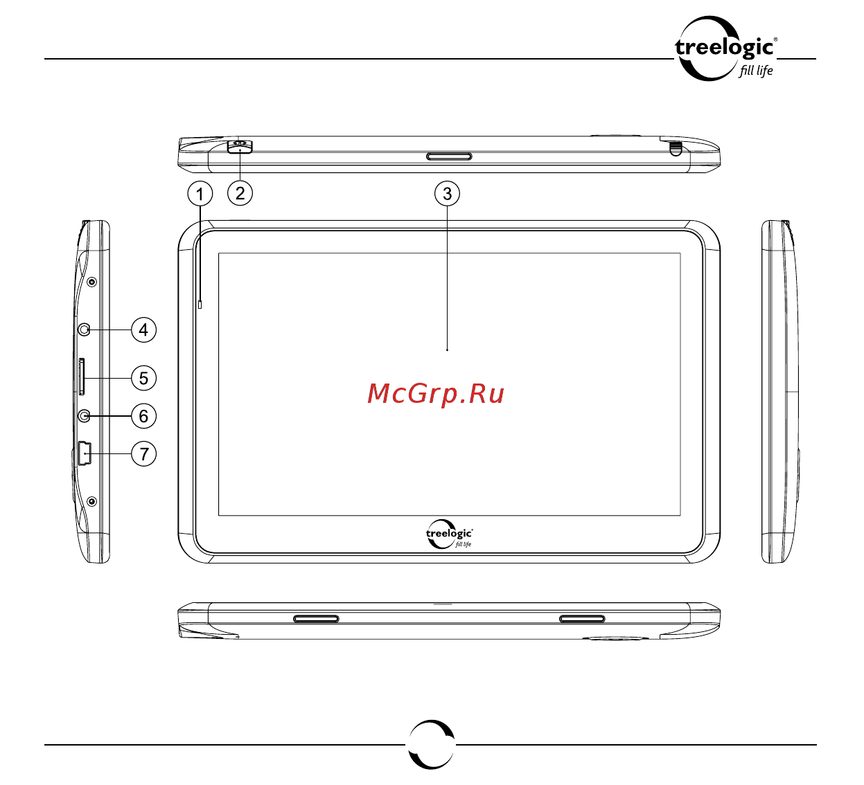 Treelogic TL-7006BGF AV 4GB [18/102] Введение