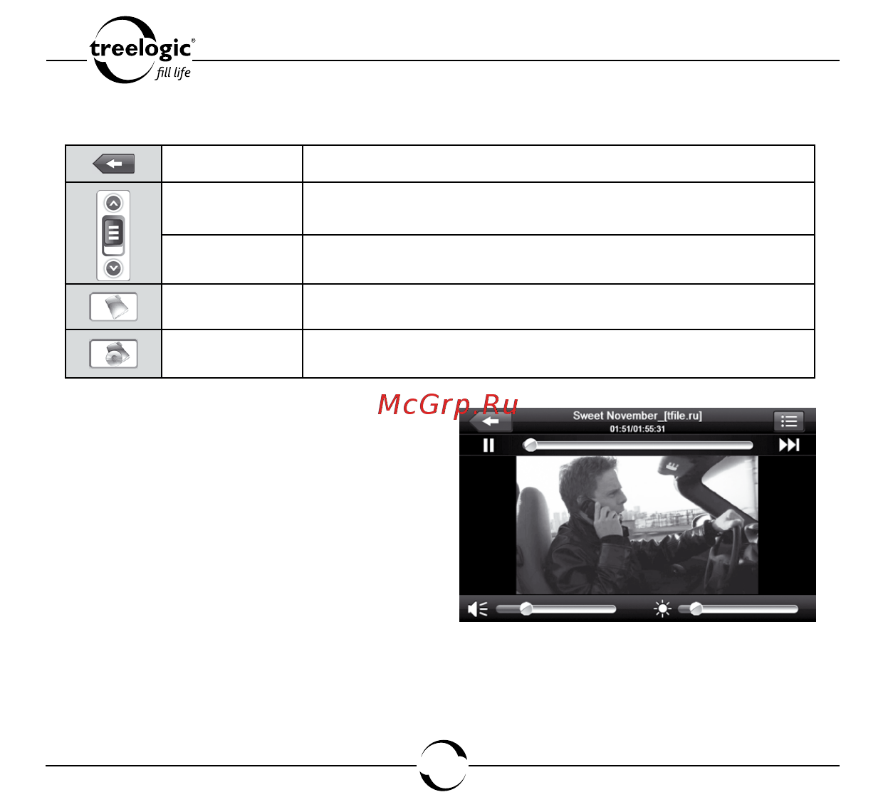 Treelogic TL-7006BGF AV 4GB [41/102] Медиа
