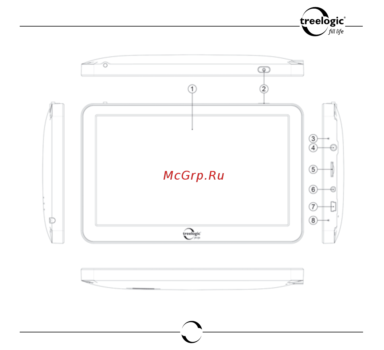 Treelogic TL-7002BGF AV 4GB [18/102] Введение