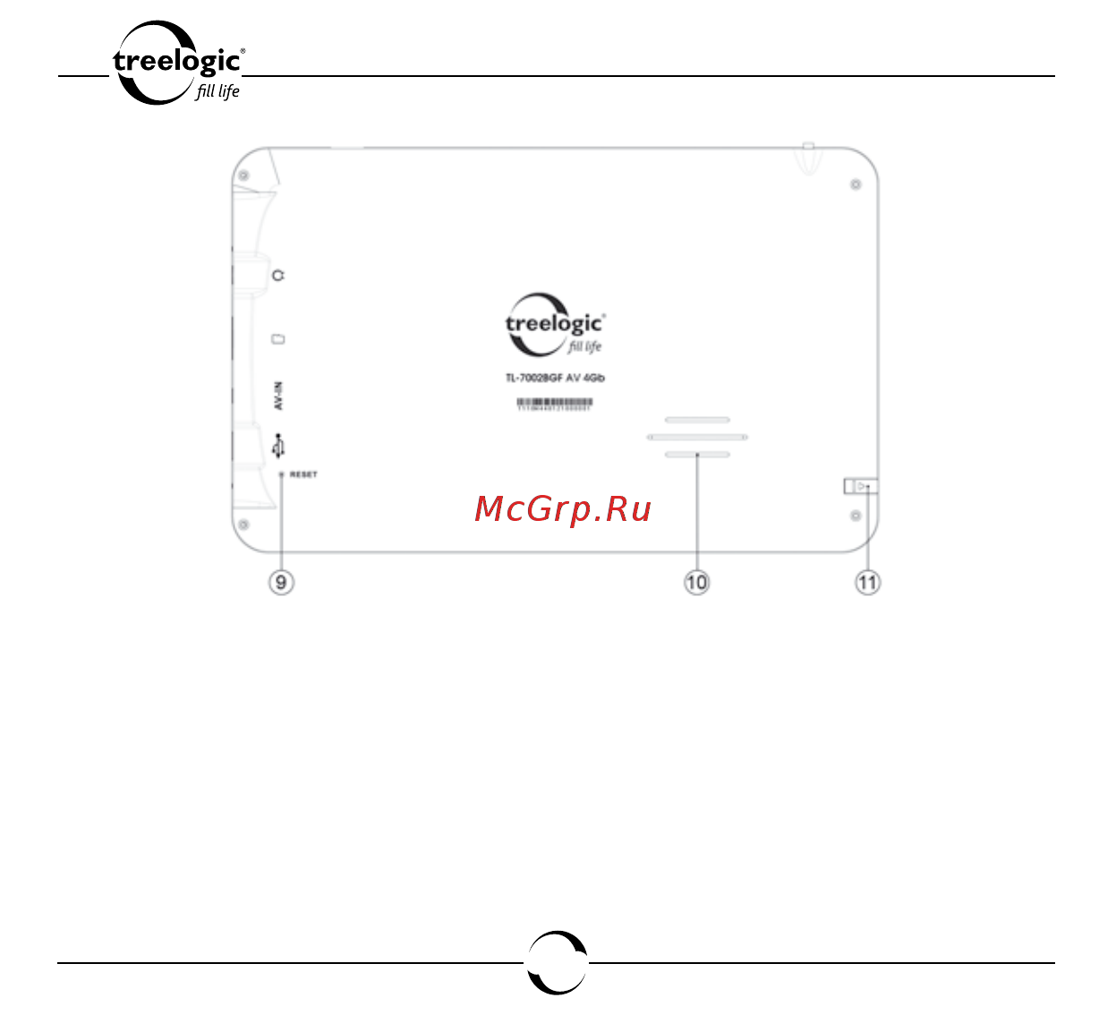 Treelogic TL-7002BGF AV 4GB [19/102] Введение