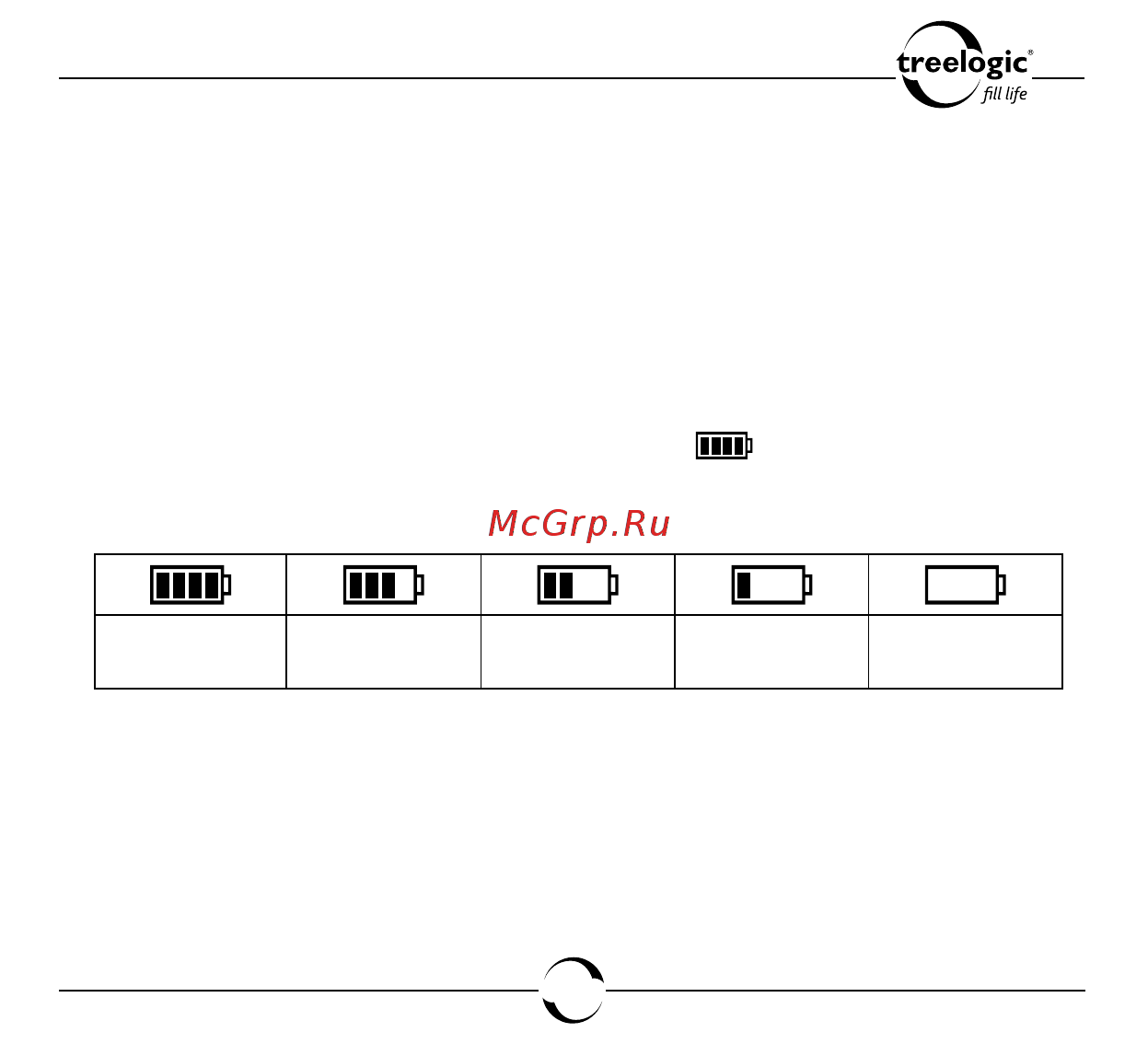 Treelogic TL-7001BGF AV 4GB [20/110] Источник питания и зарядка навигатора