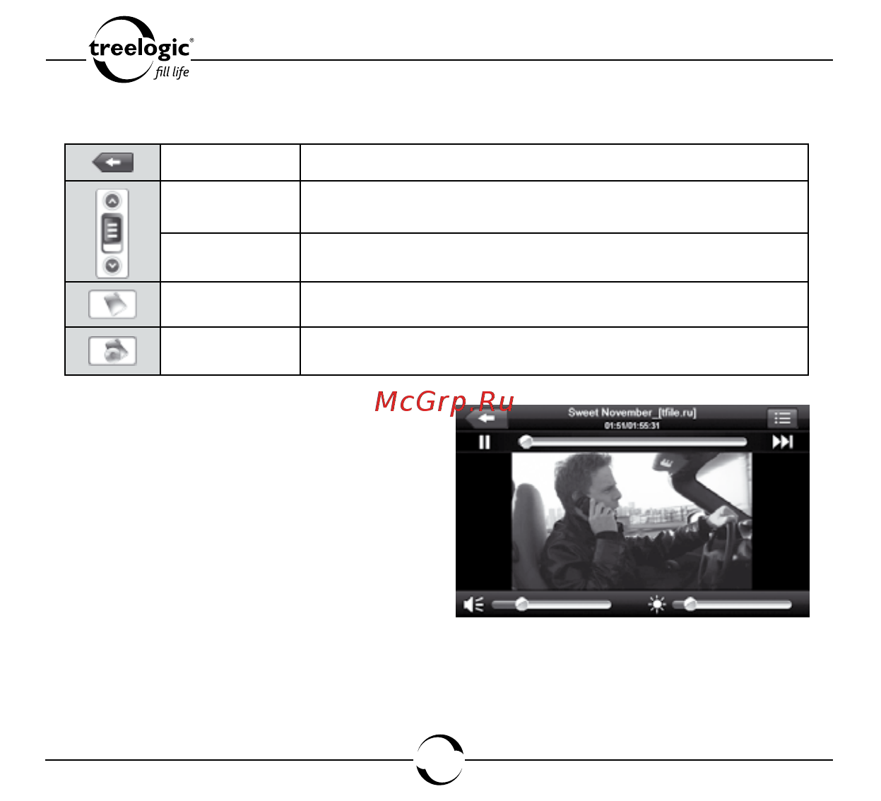 Treelogic TL-7001BGF AV 4GB [41/110] Медиа
