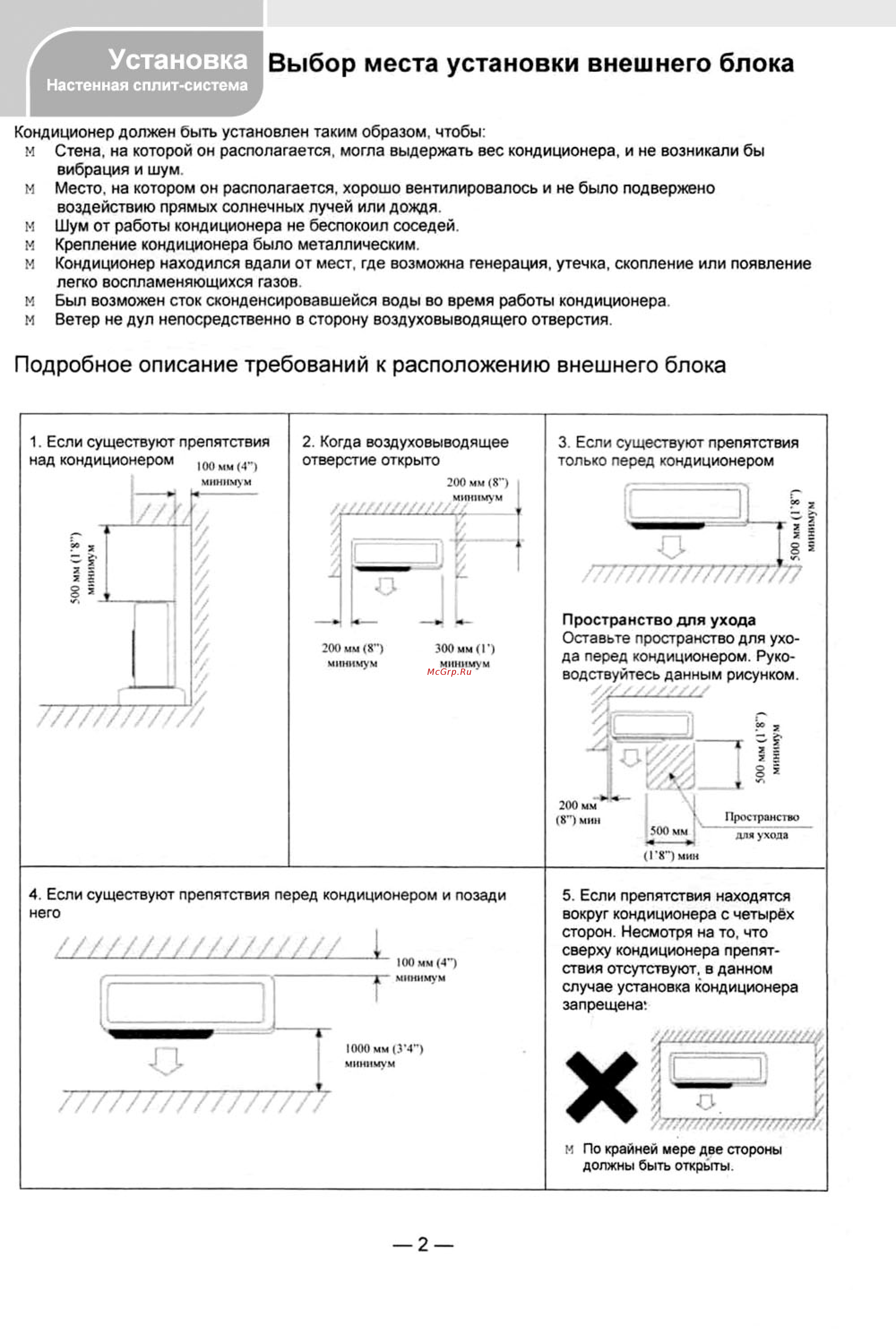 Treelogic TL-S12H107A [3/11] Установка