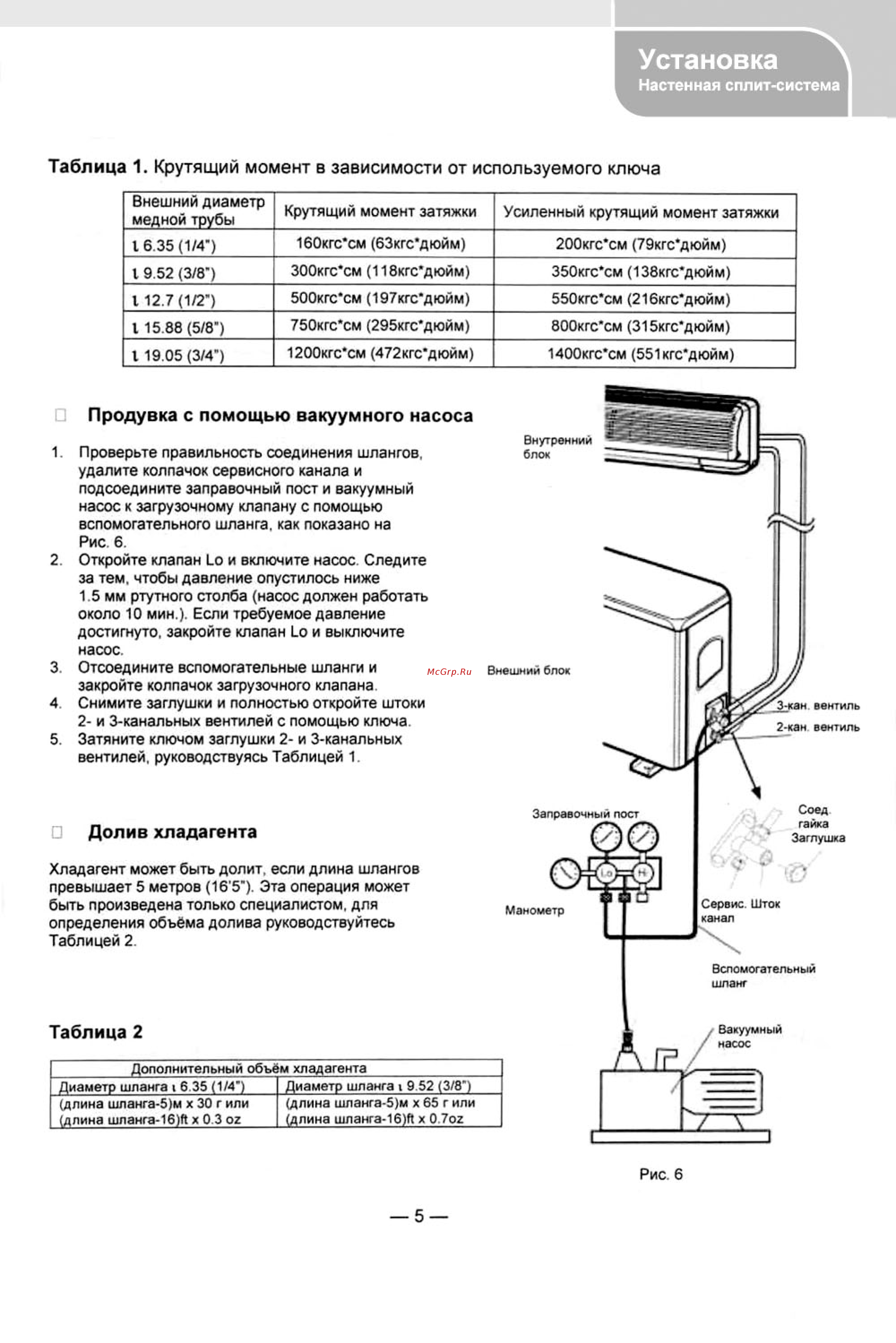Treelogic TL-S12H107A [6/11] Долив хладагента
