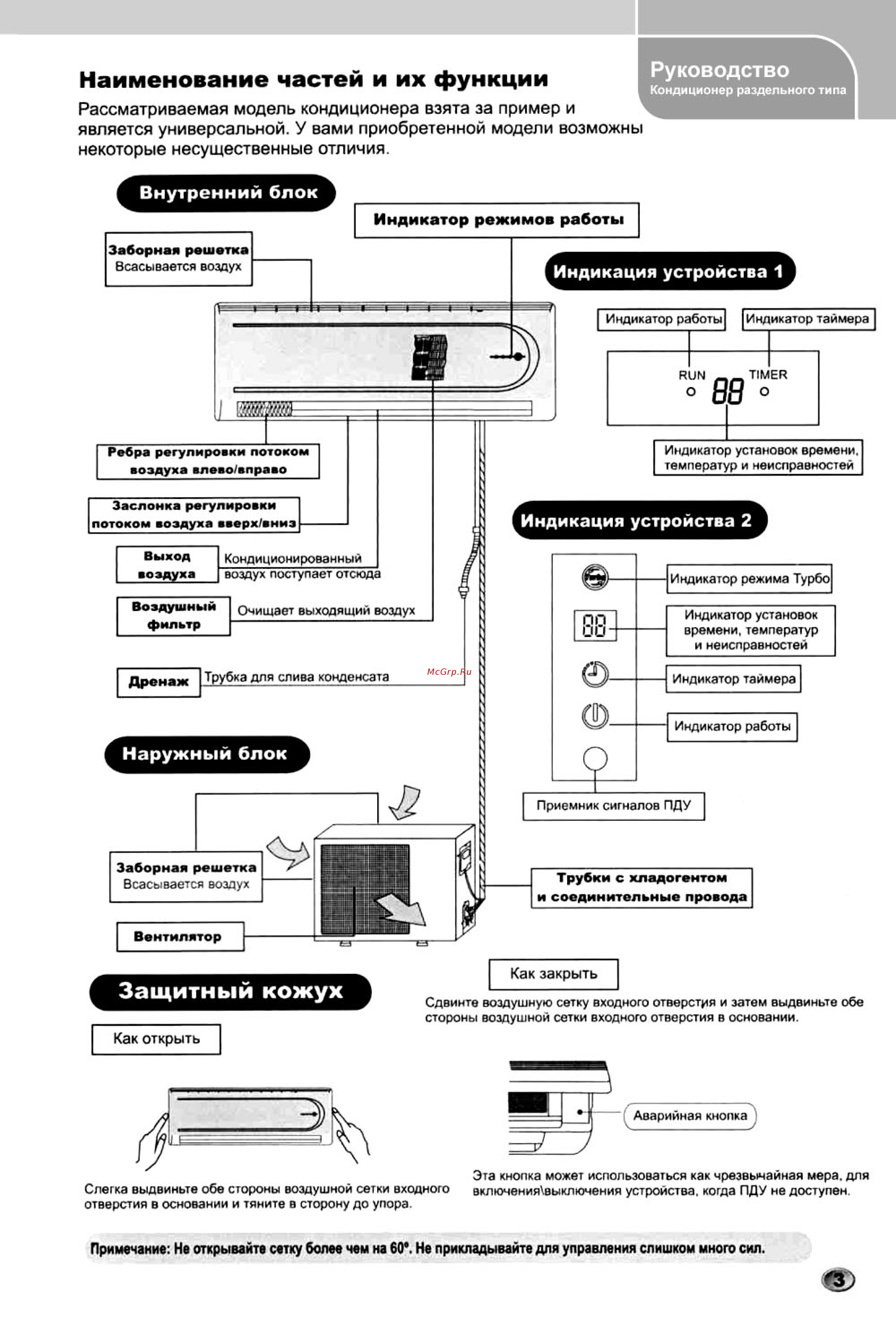 Treelogic TL-S12H107A [4/13] Наименование частей и их функции