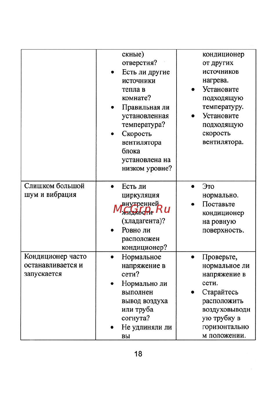 Treelogic TL-P9H16A Инструкция по эксплуатации онлайн [18/26] 267596