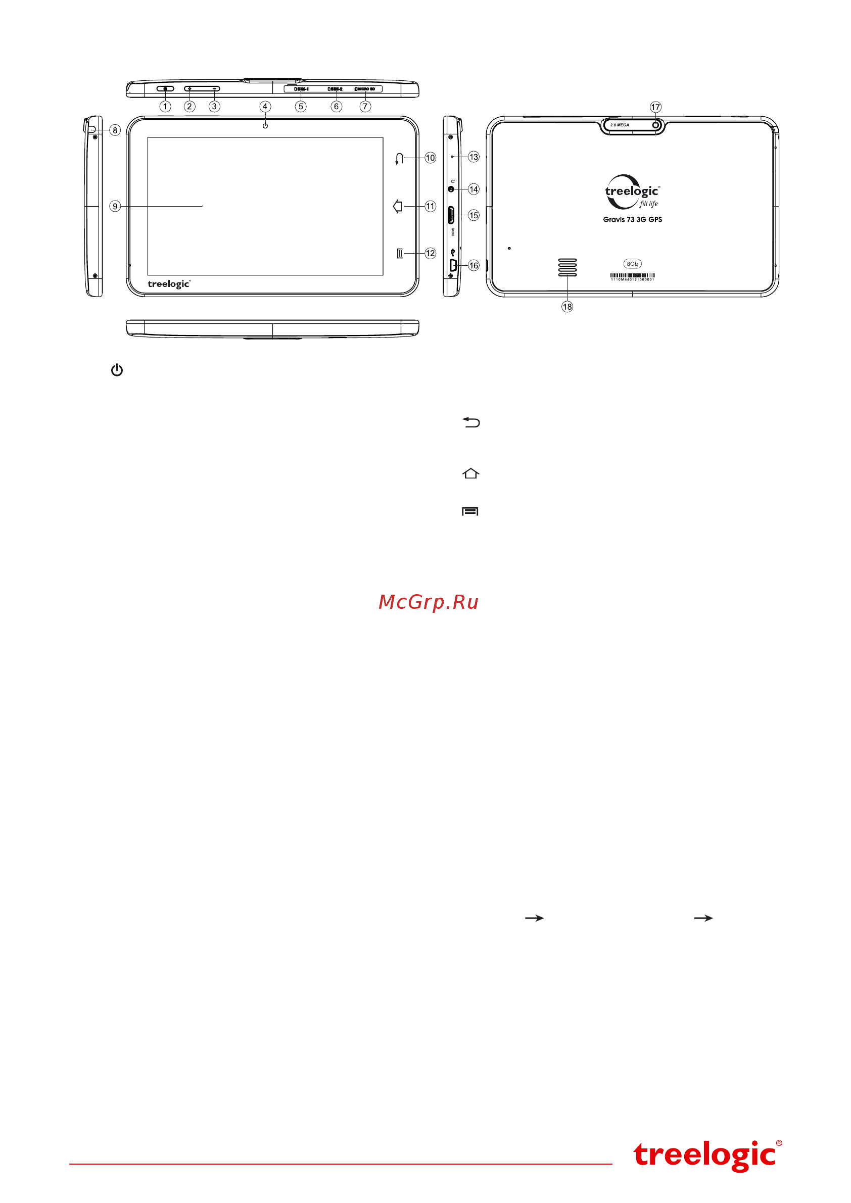 Treelogic Gravis 73 3G GPS [2/4] Внешний вид и элементы управления