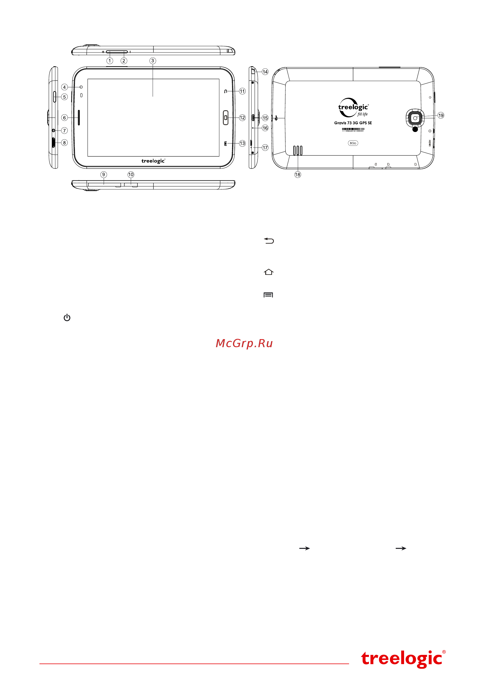 Treelogic Gravis 73 3G GPS SE [2/4] Внешний вид и элементы управления