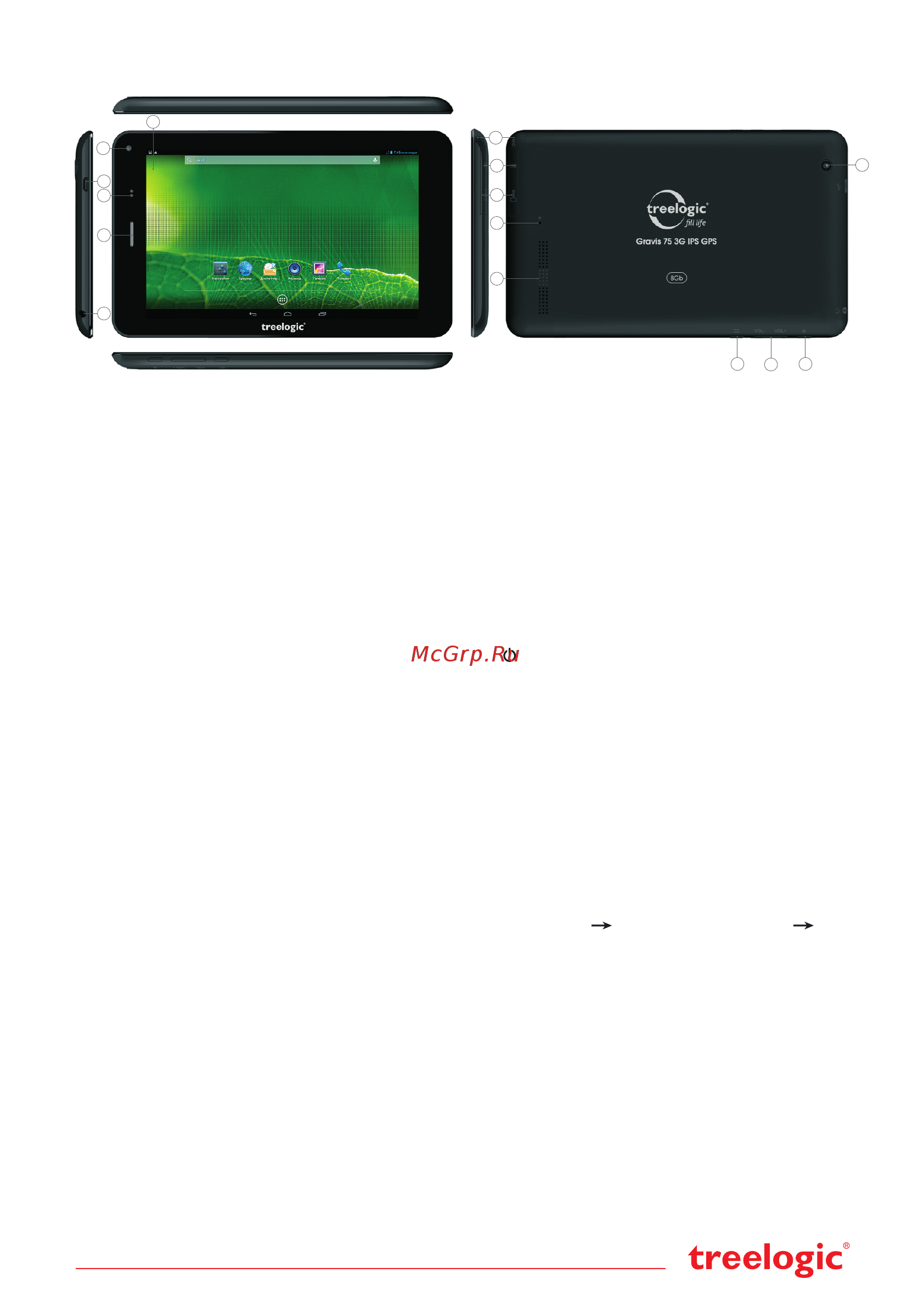 Treelogic Gravis 75 3G IPS GPS [2/4] Внешний вид и элементы управления