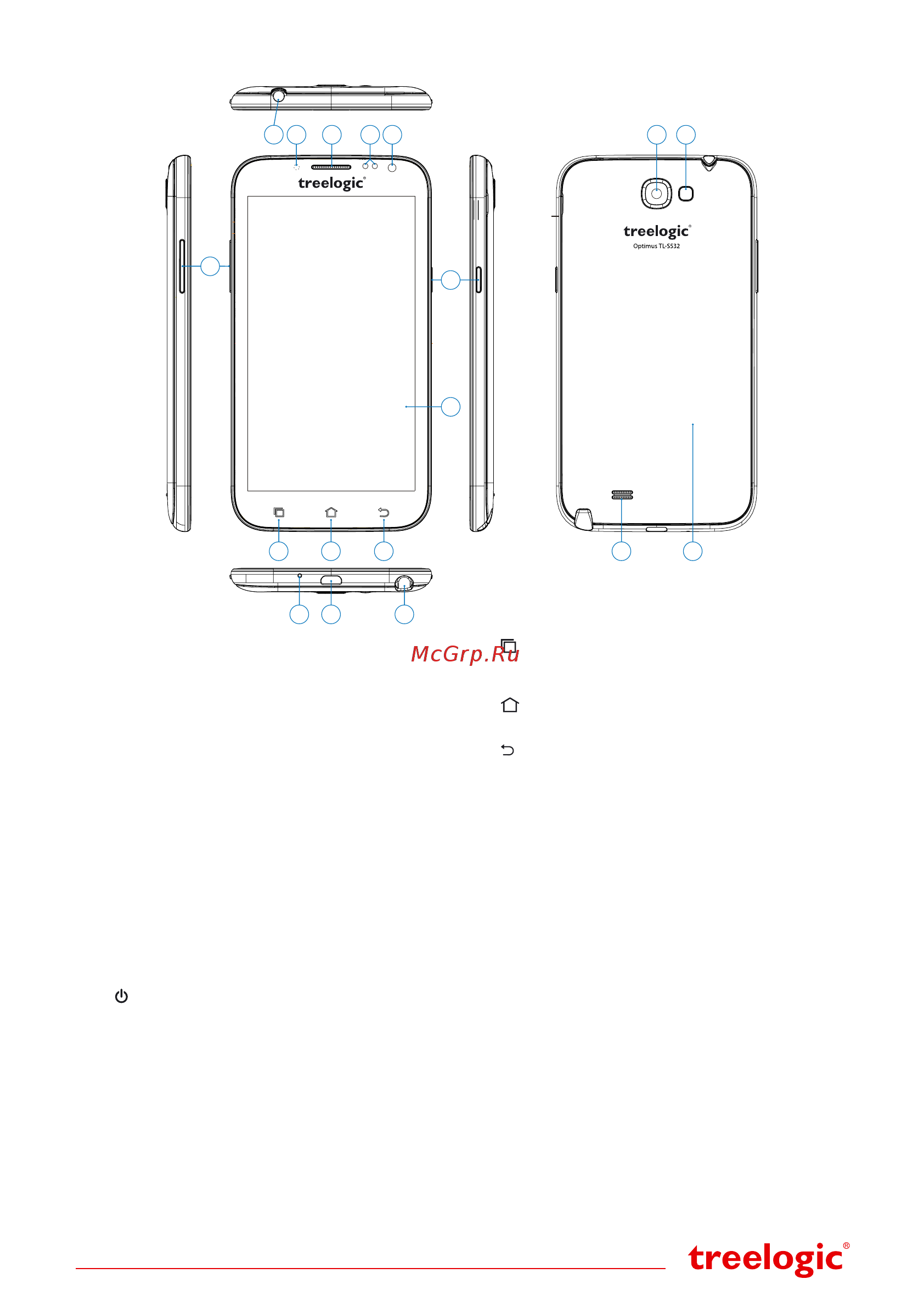 Treelogic Optimus TL-S532 [2/4] Внешний вид и элементы управления