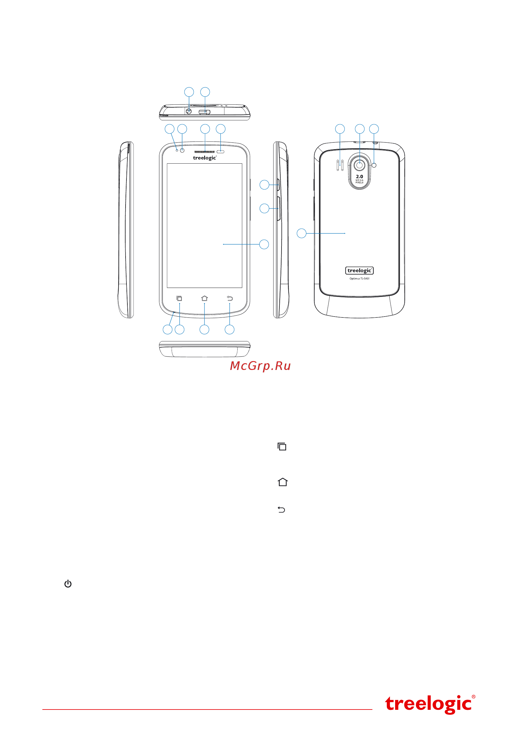 Treelogic Optimus TL-S431 [2/4] Внешний вид и элементы управления