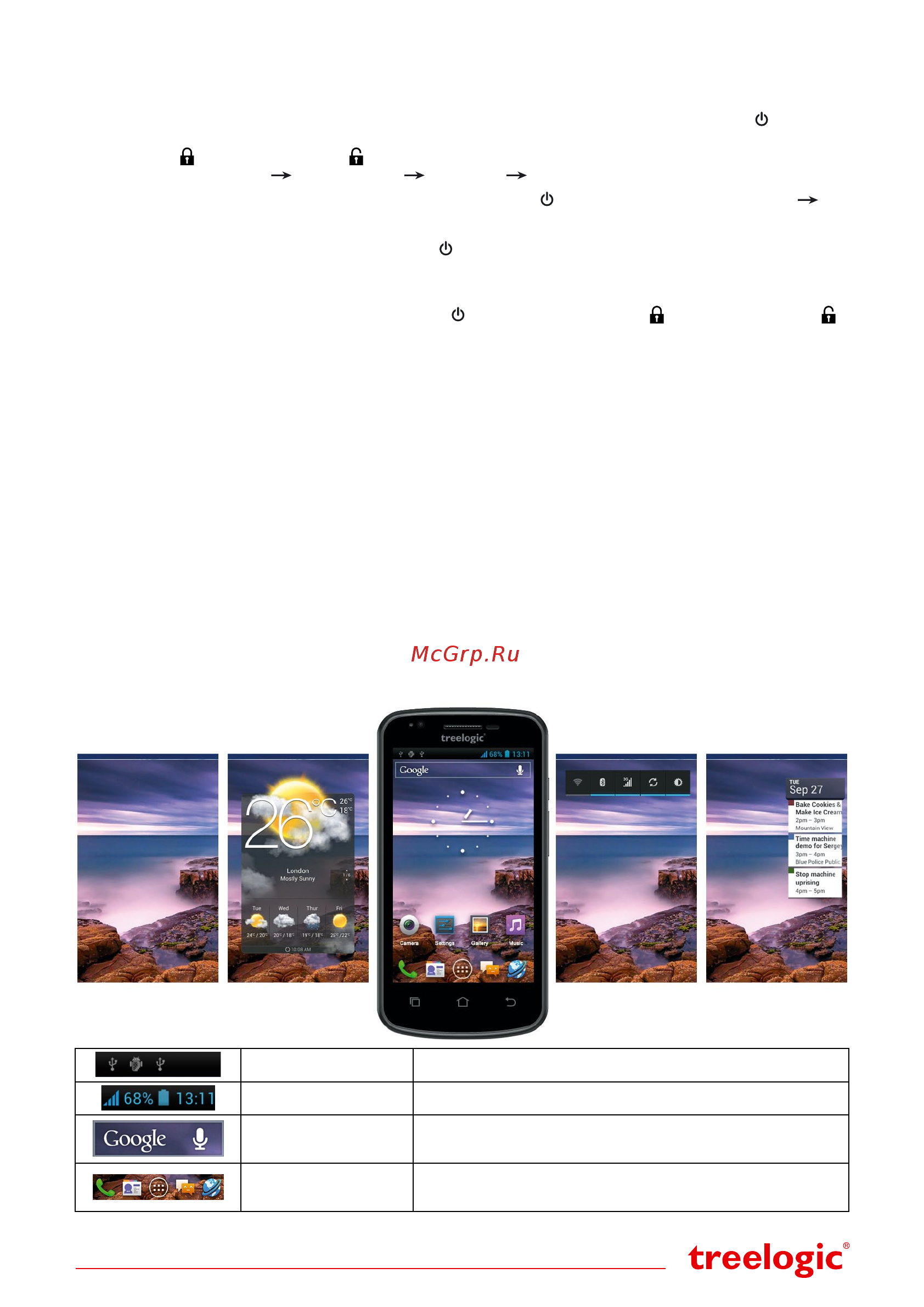 Treelogic Optimus TL-S431 [3/4] Основные операции