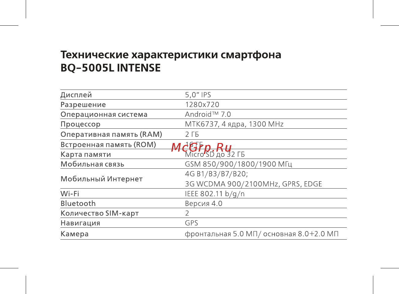BQ BQ-5005L Intense [4/44] Технические характеристики смартфона bq 5005l intense