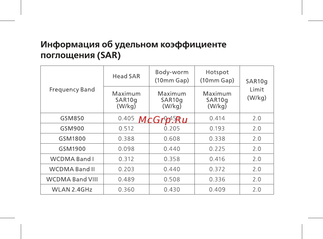 BQ 5508L Next LTE Gray Руководство пользователя онлайн [13/44] 380654