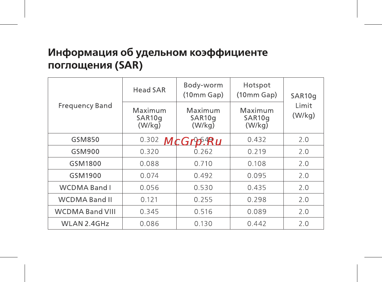 BQ 5591 Jeans 8Gb Gray Руководство пользователя онлайн [13/44] 380659
