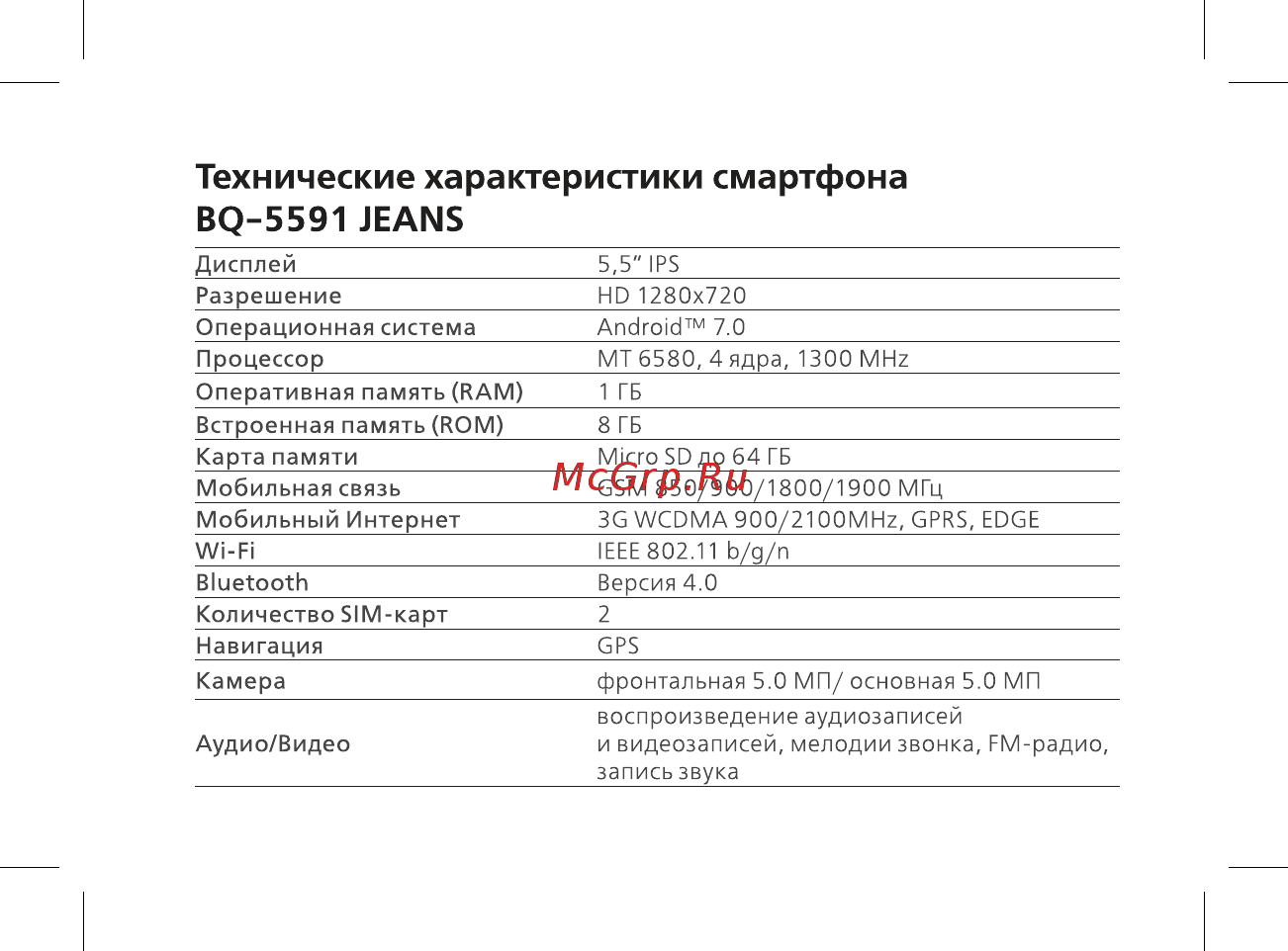 BQ BQ-5591 Jeans [4/44] Технические характеристики смартфона bq 5591 jeans