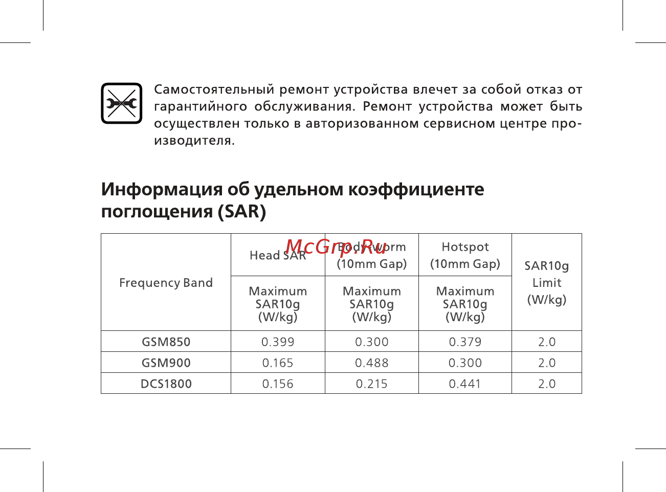 BQ 5007L Iron Black Руководство пользователя онлайн [12/44] 380571