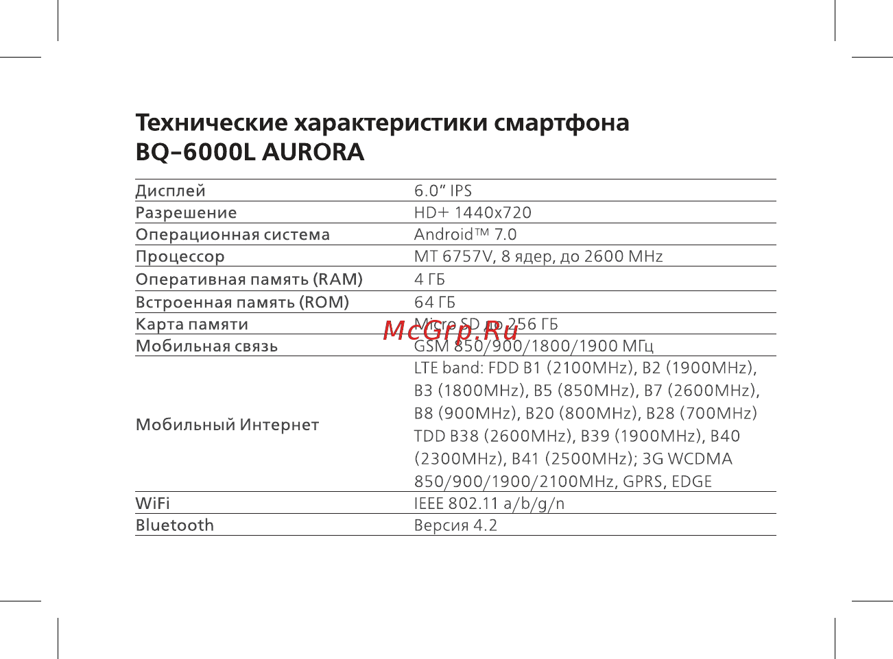 BQ 737534 [4/44] Технические характеристики смартфона bq 6000l aurora
