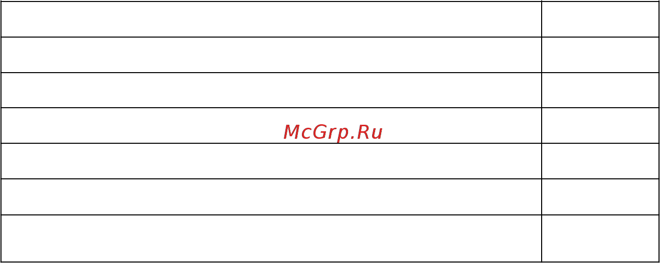 RedVerg RD-CS210-85 [2/11] Благодарим вас за приобретение продукции торговой марки redverg