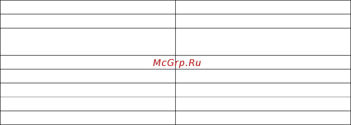RedVerg RD-CS130-55 5022678 [3/12] Вес