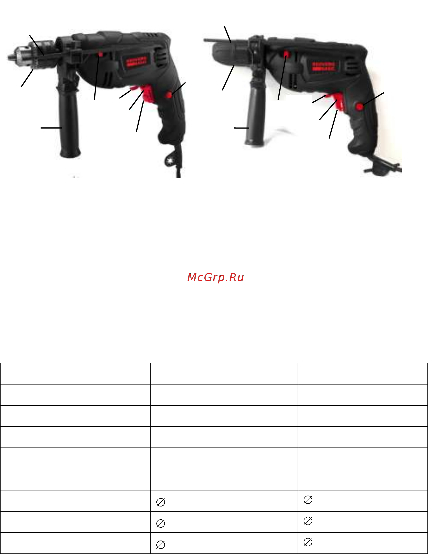 RedVerg Basic ID500S [5/11] Описание и характеристики