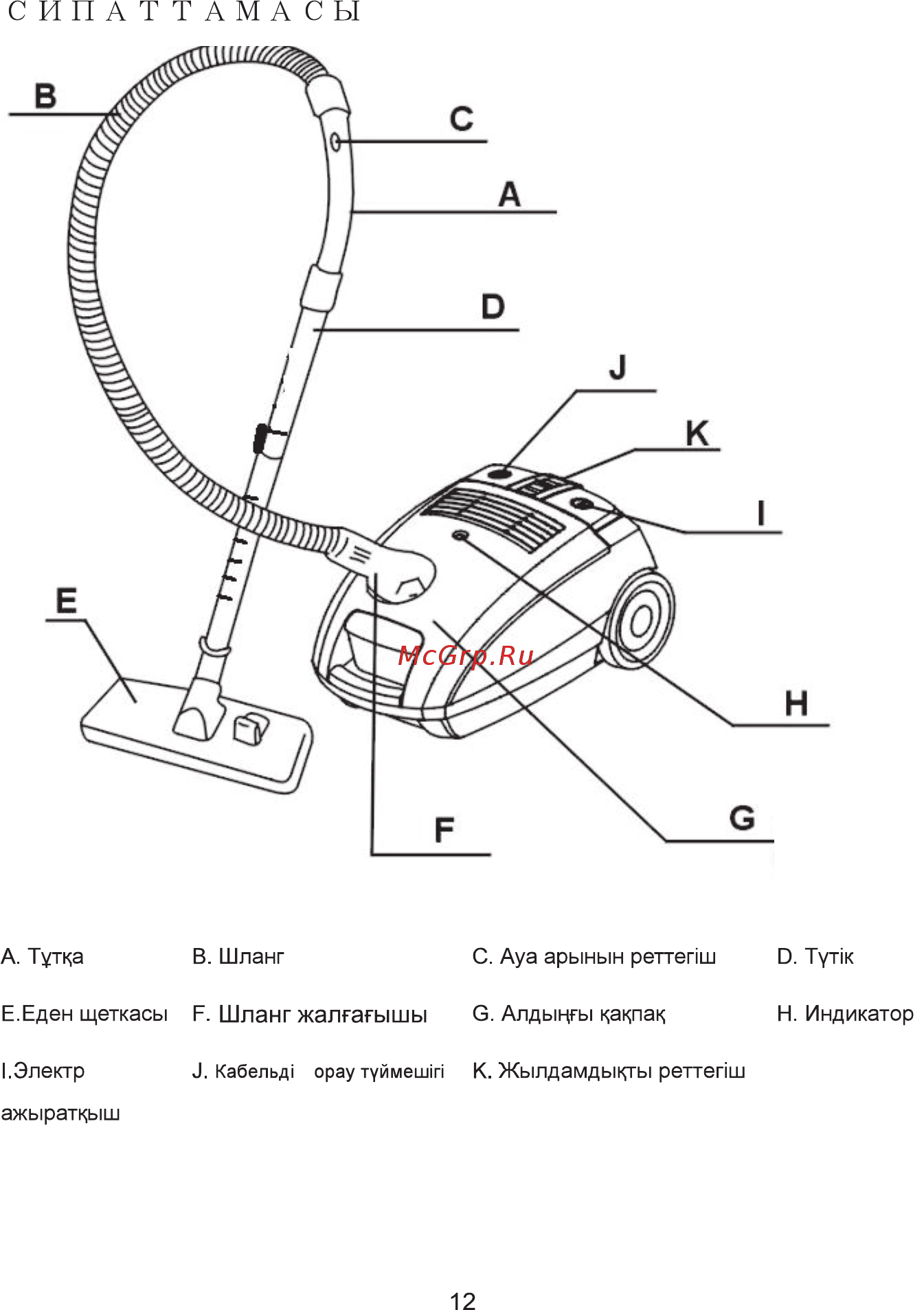 Daewoo Electronics RGH-210R [12/26] Сипаттамасы