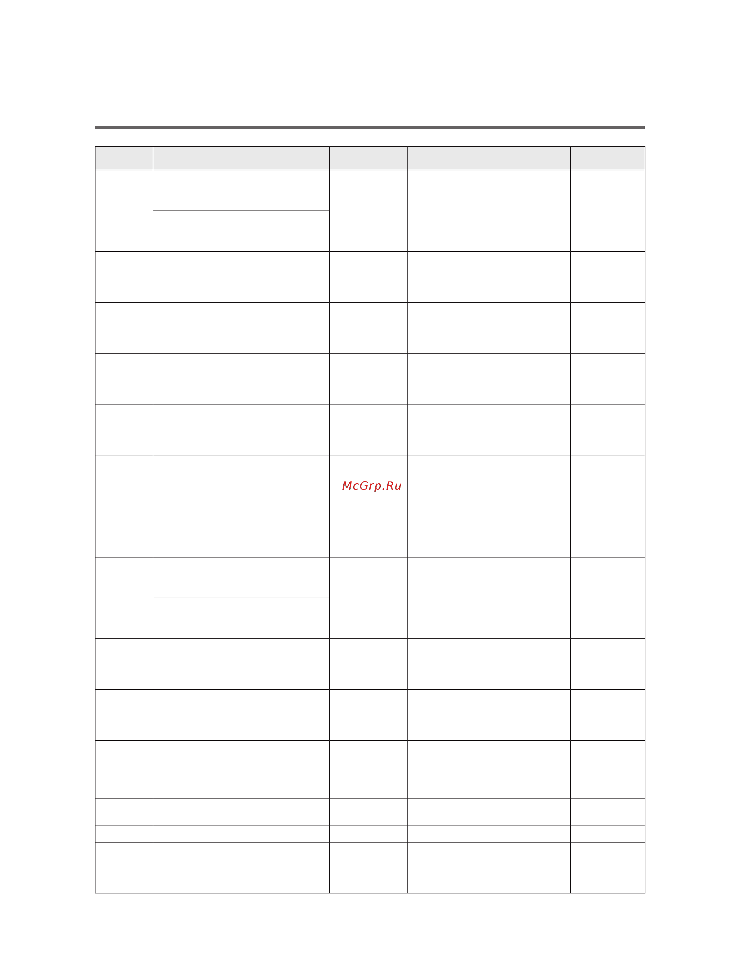 Daewoo Electronics DWC-PHU12Y1P [13/37] Программы стирки