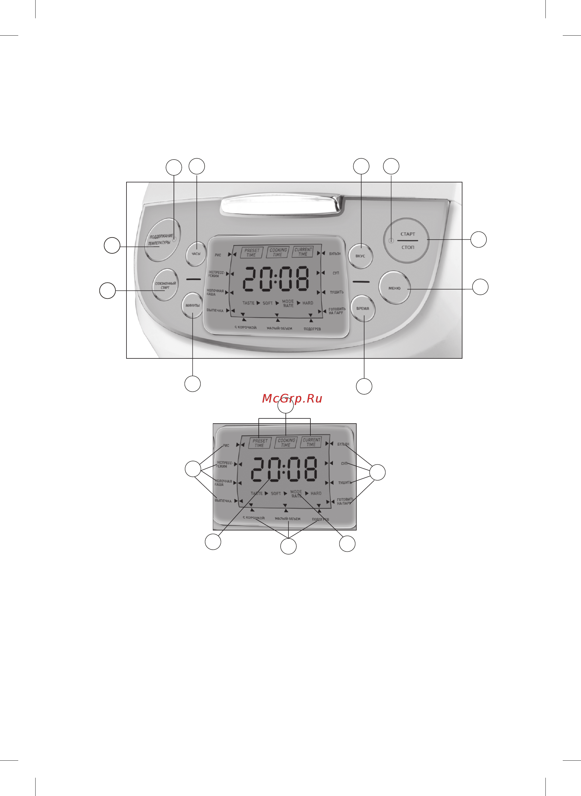 Vitek VT-4203 SR Инструкция по эксплуатации онлайн [3/64] 268096