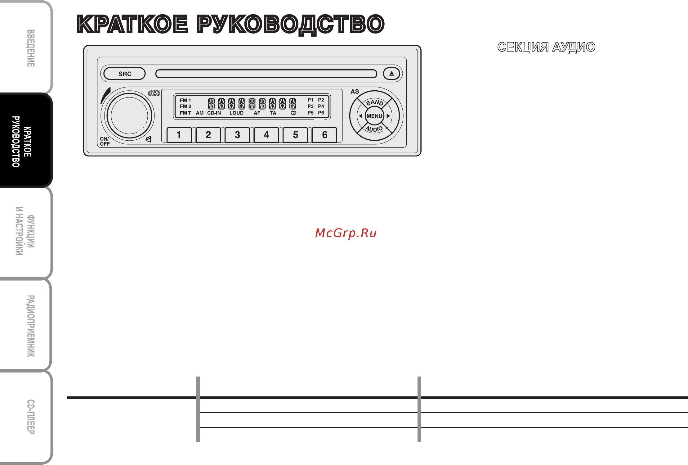 Fiat PANDA [7/22] Краткое руководство