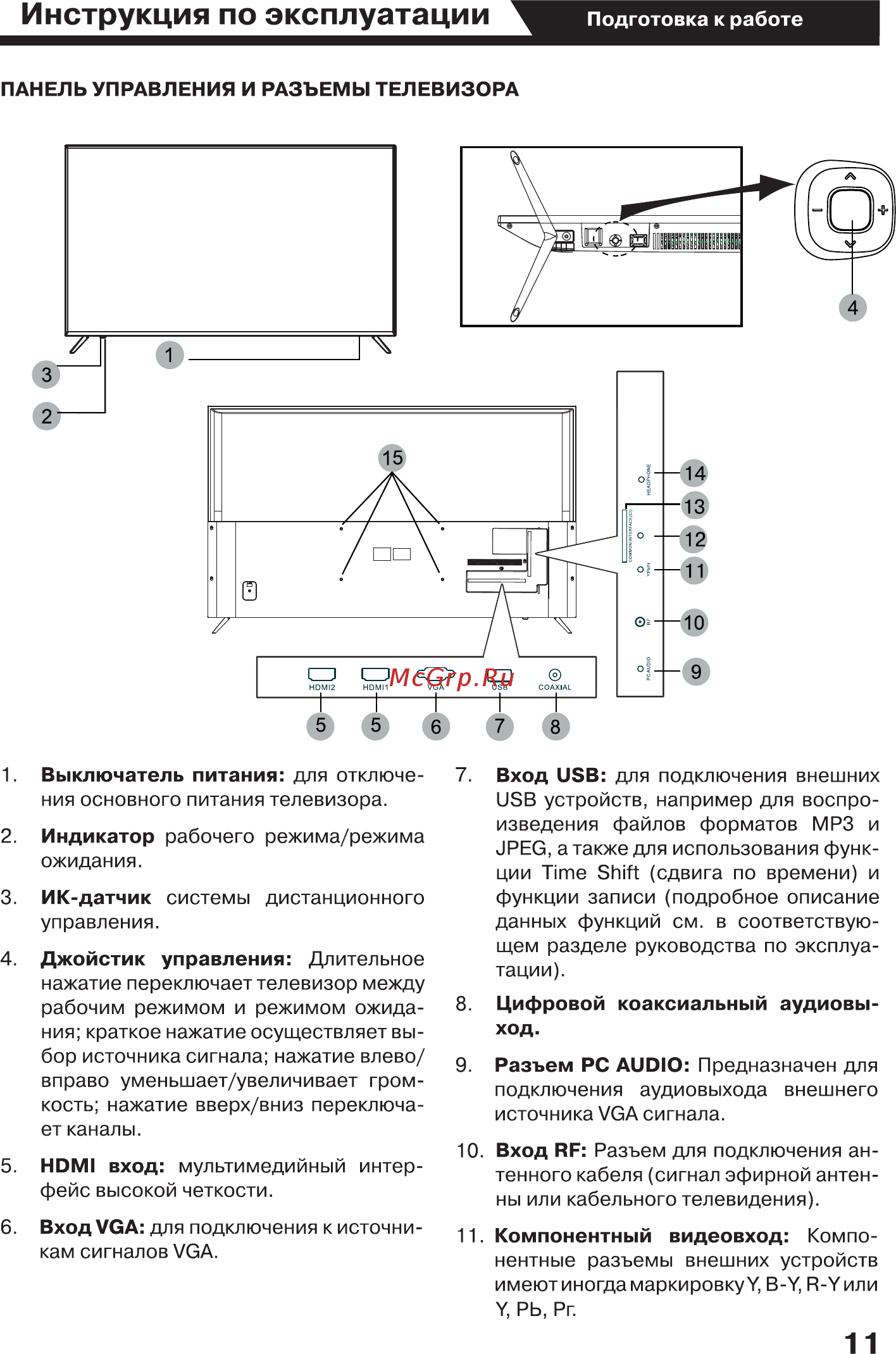 JVC LT-43M450 Инструкция по эксплуатации онлайн [12/50] 268255