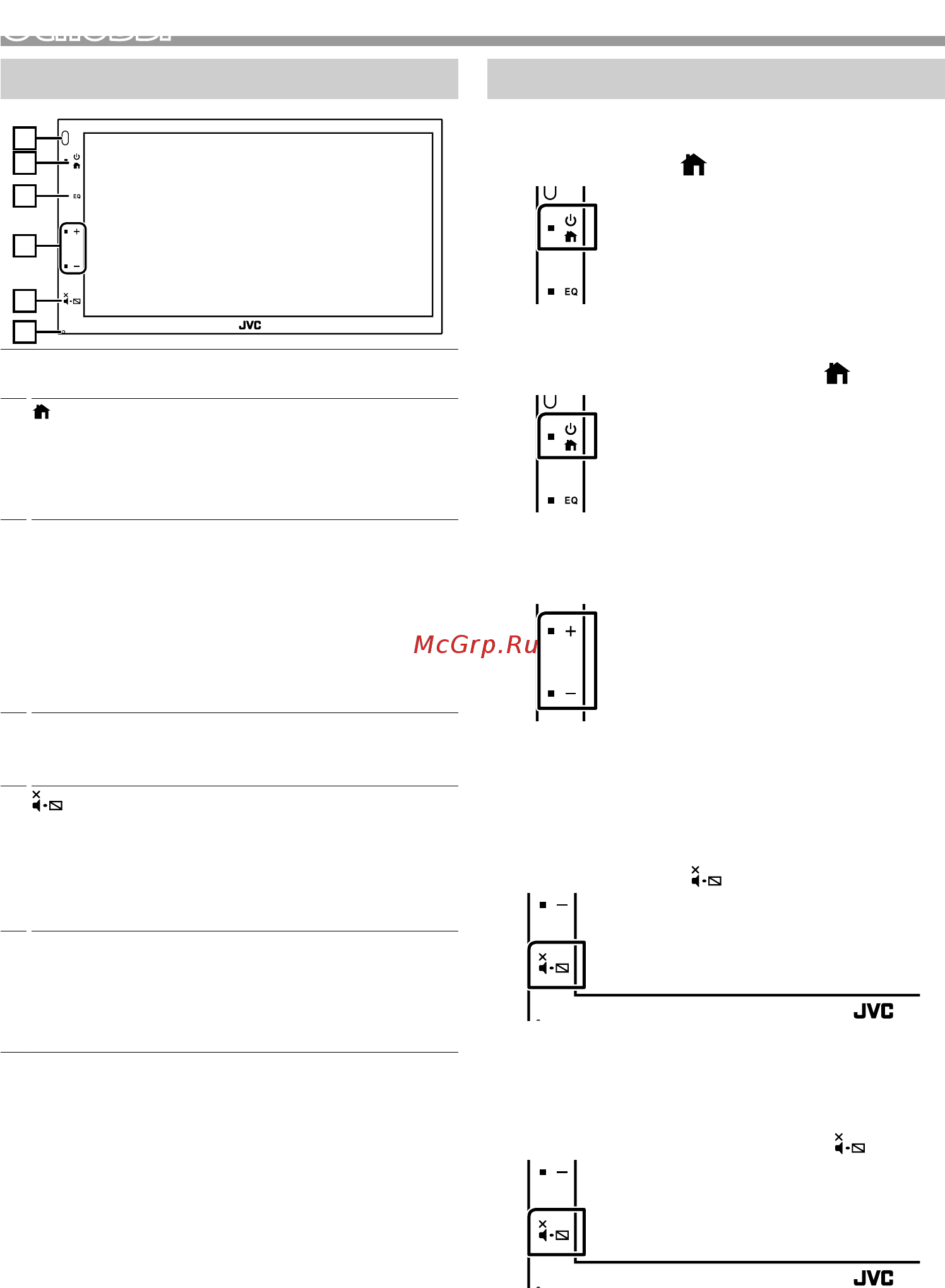 JVC KW-M24BT [83/136] Функции кнопок передней панели